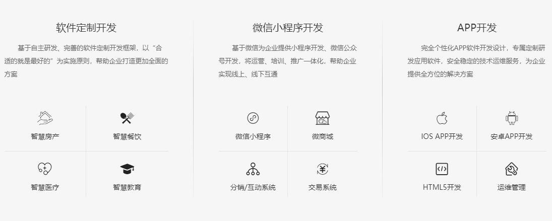 定制APP有哪些好處？